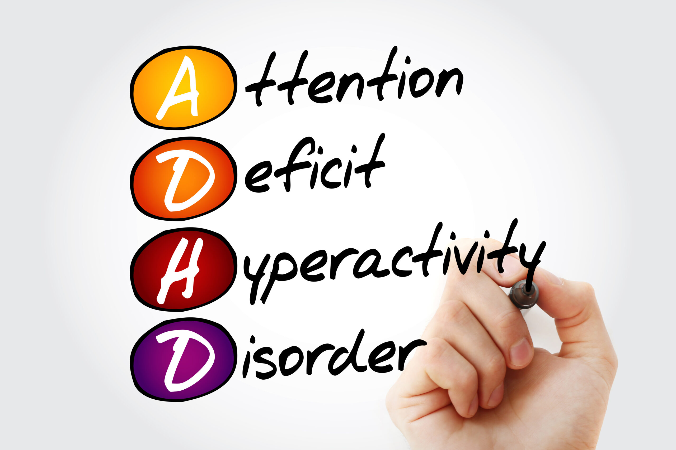 ADHD - Attention Deficit Hyperactivity Disorder, acronym with marker, concept background